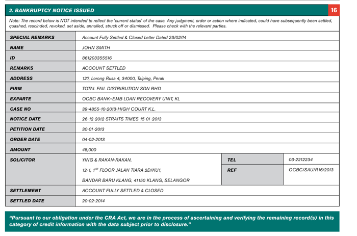 example of ctos report for individual debtor showing financial status